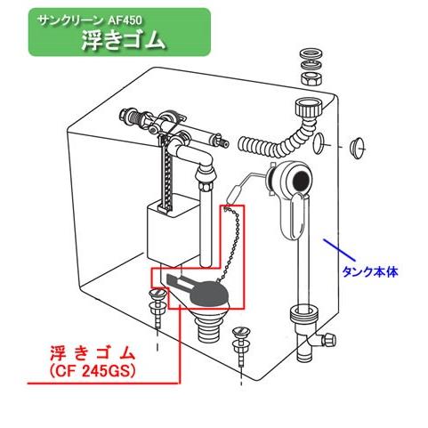 アサヒ衛陶 【公式店】浮きゴム サンクリーン 交換用部品 CF245GS