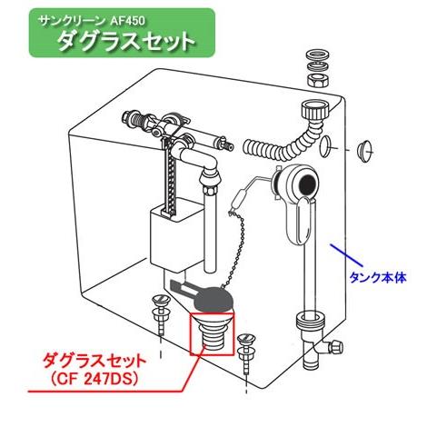 アサヒ衛陶 【公式店】ダグラス サンクリーン 交換用部品 CF247DS