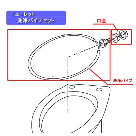 アサヒ衛陶 【公式店】洗浄パイプセット サンクリーン ニューレット