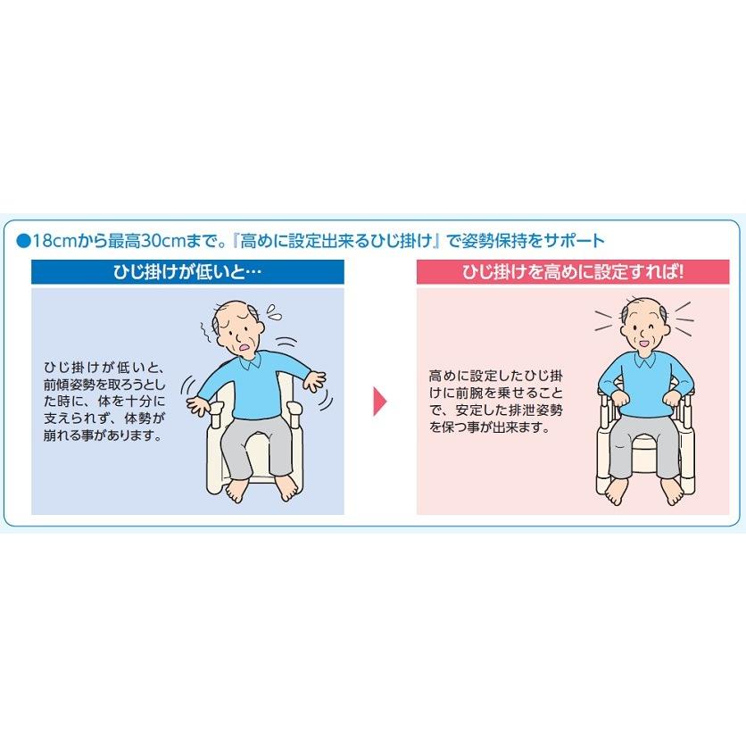 アロン化成 安寿 ポータブルトイレ FX-CPSD ちびくまくん ソフト便座