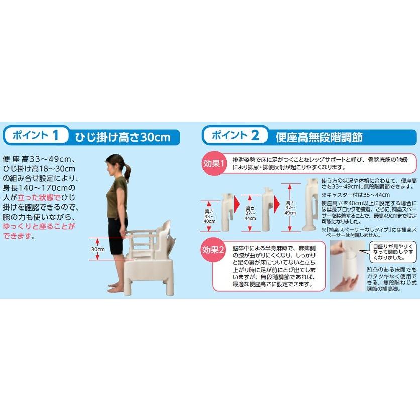 アロン化成 安寿 ポータブルトイレ FX-CPHD-C ちびくまくん 暖房便座