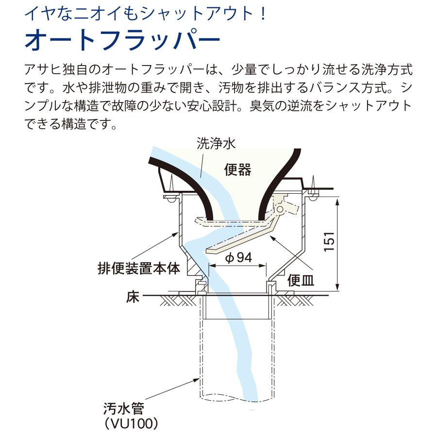 アサヒ衛陶 【公式店】簡易水洗トイレ 便器セット サンクリーン アサヒ衛陶 【公式店】簡易水洗トイレ 便器セット サンクリーン