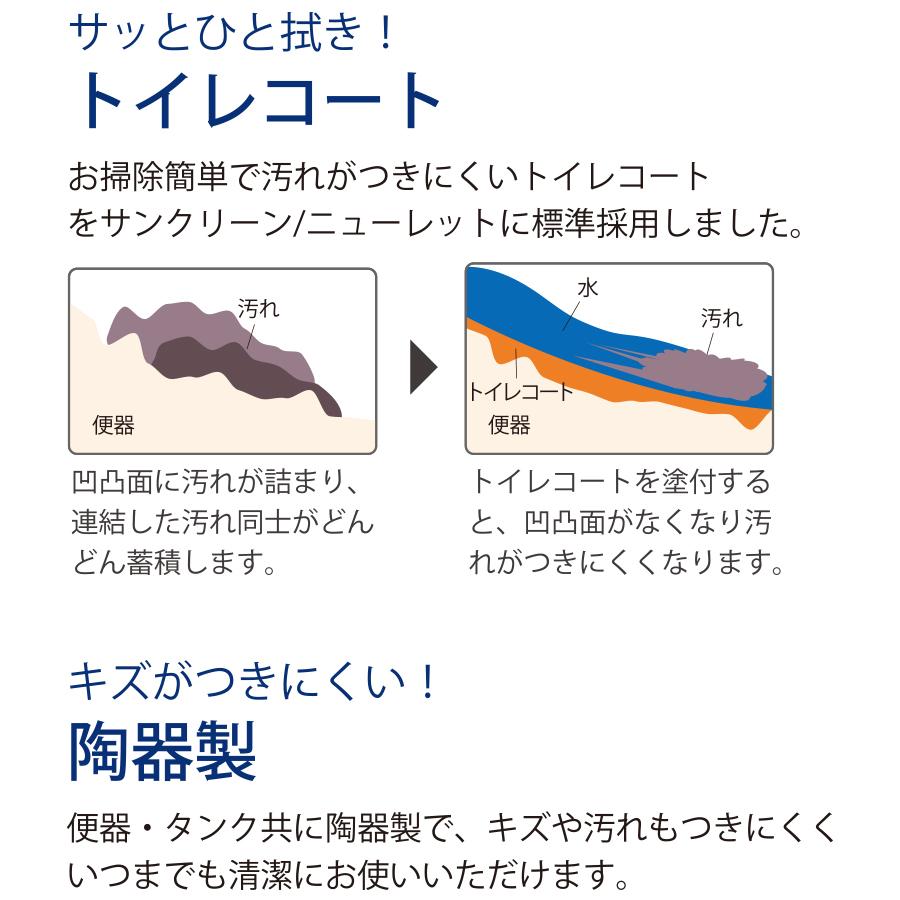 アサヒ衛陶 【公式店】簡易水洗トイレ 便器セット サンクリーン アサヒ衛陶 【公式店】簡易水洗トイレ 便器セット サンクリーン