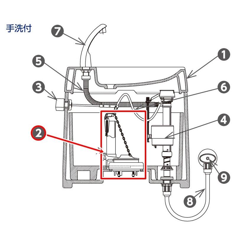 アサヒ衛陶 ダグラスセット B4800r 旧品番 Cfcw0dsn トイレ ワンピーストイレ ロータンク部品 洗面トイレeショップ 通販 Paypayモール