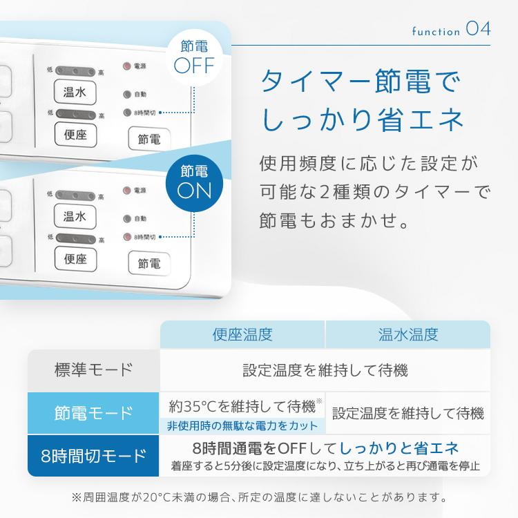 アサヒ衛陶 ☆レビュー投稿でプレゼント中☆【公式店】温水洗浄便座