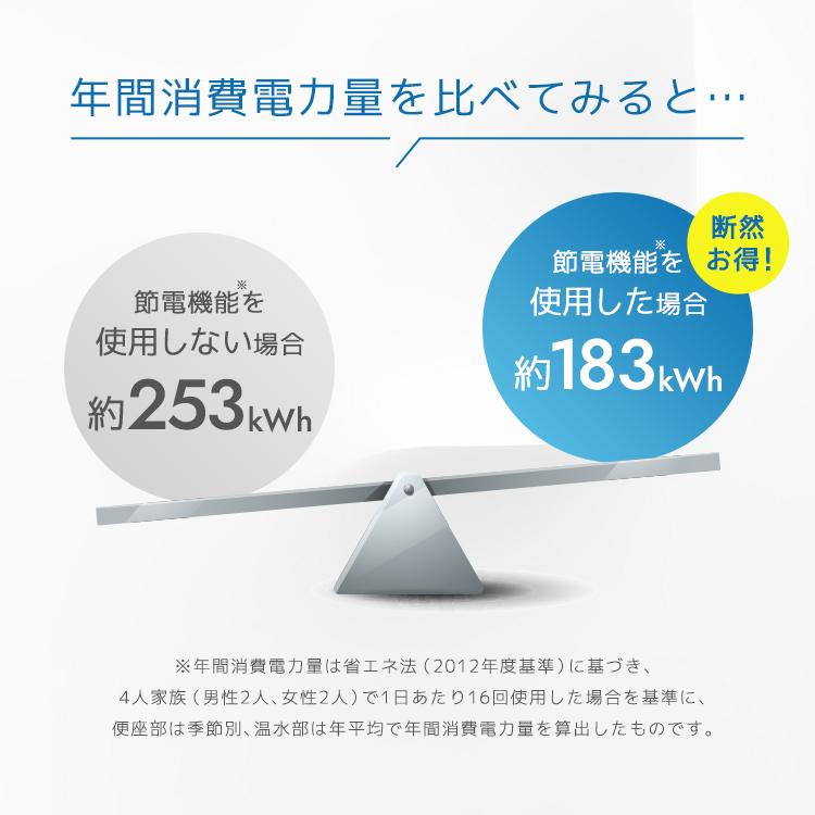 アサヒ衛陶 ☆レビュー投稿でプレゼント中☆【公式店】温水洗浄便座