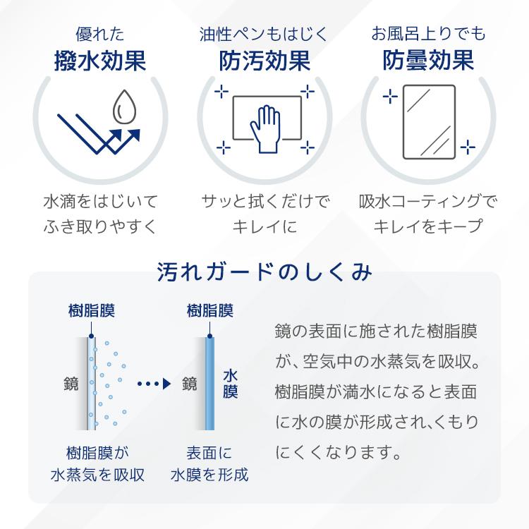 アサヒ衛陶 【公式店】一面鏡 450幅 LED 汚れガード ソフトクローズ 鏡