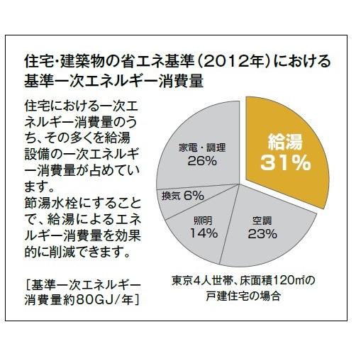 公式店】シングルレバー混合栓 水栓金具 寒冷地仕様 節湯水栓 QAB002
