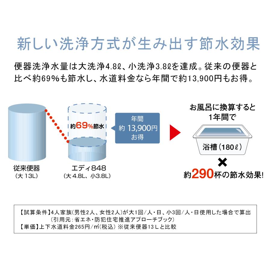 アサヒ衛陶 【公式店】トイレ セット 便器 エディ848 排水芯200 手洗付