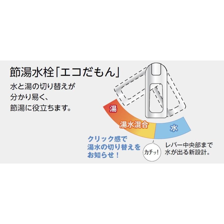 アサヒ衛陶　洗面台　洗面化粧台　ピュレア　壁付水栓　間口750mm　2枚扉　ホワイト　シャワー水栓　三面鏡　LKSP750TS(W)E3AFL2W1　低圧メラミン化粧板