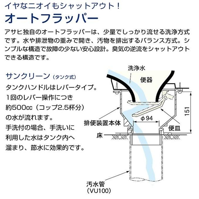 【アサヒ衛陶 直営店】簡易水洗トイレ 床給水 手洗い付 タンクセット サンクリーン450 TAF450RKLW ラブリーホワイト｜st-e-shop｜02