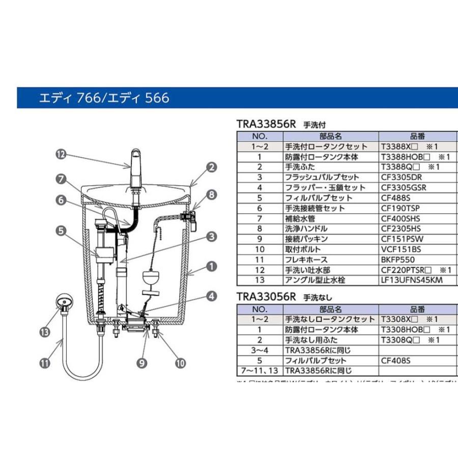 住宅設備 アサヒ衛陶 水洗トイレ エディ766 リフォーム用エディ566用