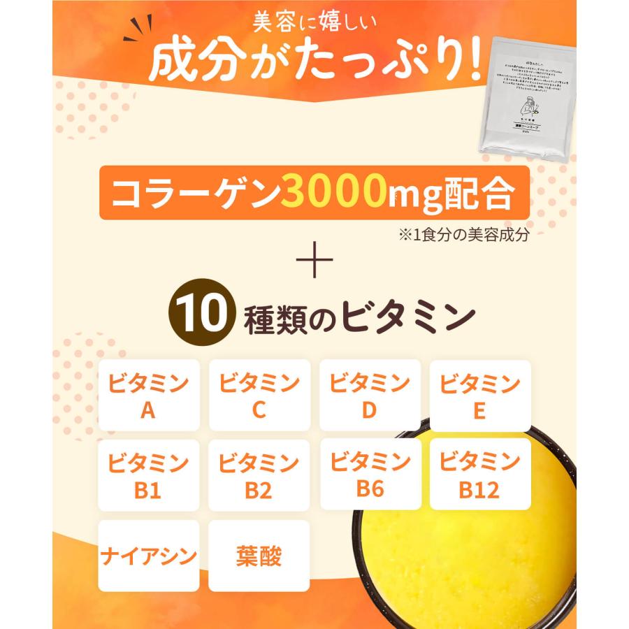 プロテインスープ コーンクリーム 500g 1ヵ月分  コーンポタージュ｜st-market｜03