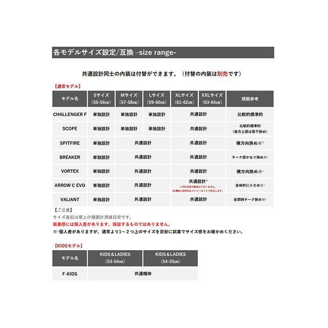 正規品／LS2 HELMETS フルフェイスヘルメット CHALLENGER F/チャレンジャーF（マットチタニウムグロウグリーン） サイズ：L エ…｜st-ride｜10