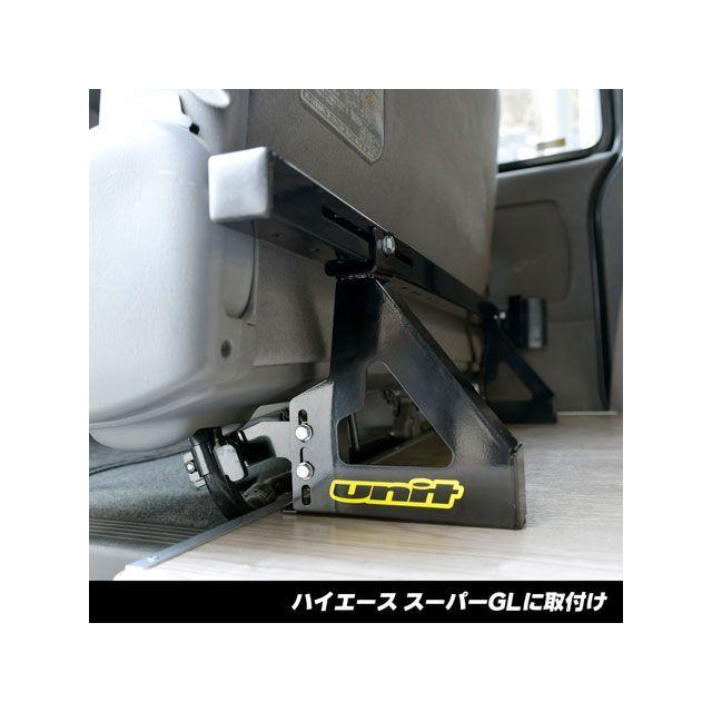 ユニット（UNIT） 輸送用品 ホイールチョックキット ベーシックセット 