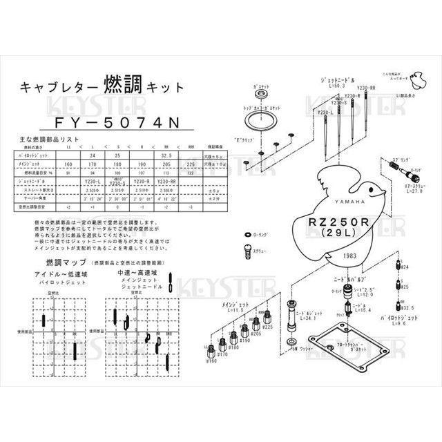 KEYSTER（キースター） KEYSTER RZ250R キャブレター関連パーツ YAMAHA