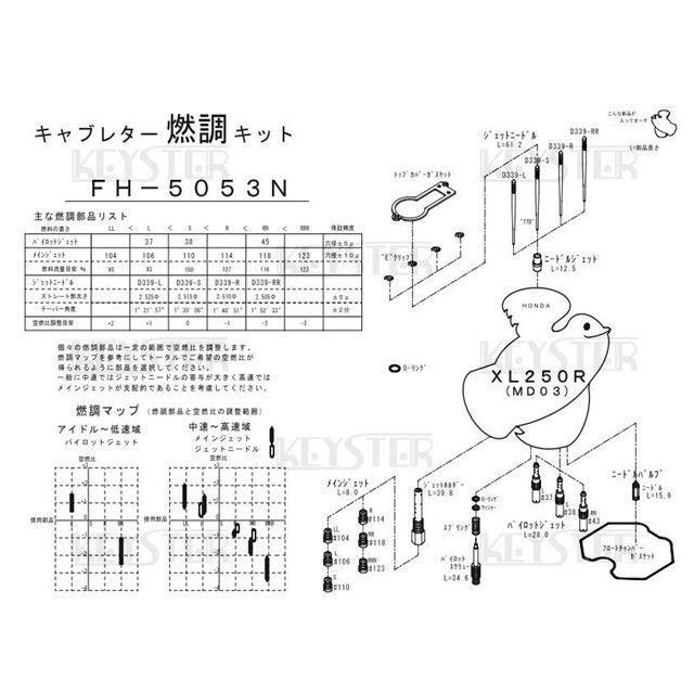 KEYSTER（キースター） KEYSTER XL250R キャブレター関連パーツ HONDA