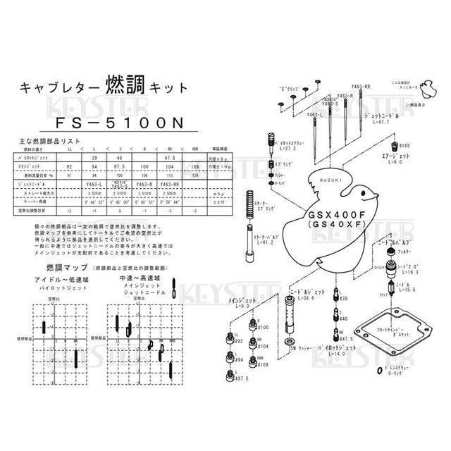 正規品／KEYSTER GSX400F キャブレター関連パーツ SUZUKI GSX400F（GS40XF）用燃調キット キースター バイク｜st-ride｜02