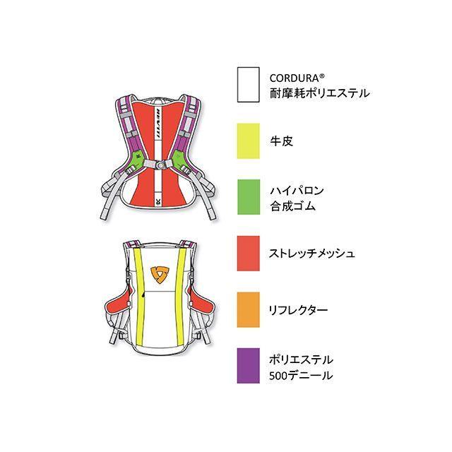 REVIT ツーリング用バッグ スタック 15L レブイット_2