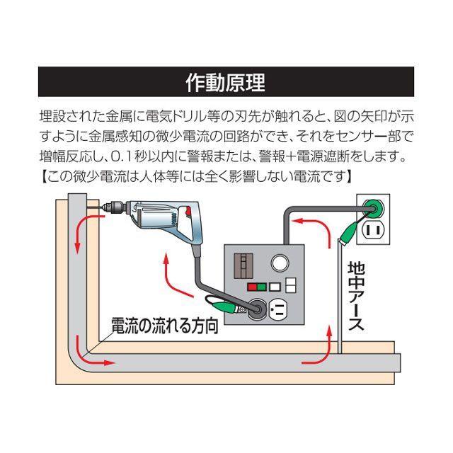 ご確認用です☆ 日動工業 nichido メンテナンスグッズ KS-550 金属センサー ボックス