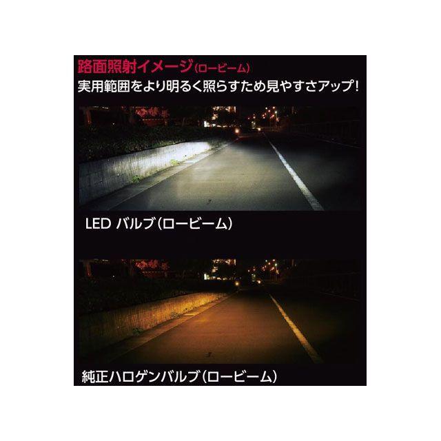 Valenti ヘッドライト・バルブ VL MOTO LEDヘッド HXシリーズ H4 6200K バレンティの画像