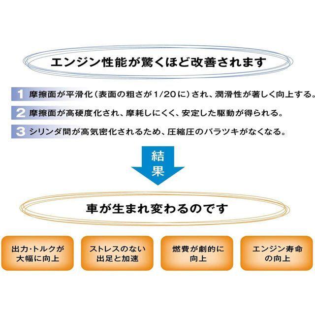 メーカー直送】MUCH-1 オイル・添加剤 MUCH-1（200ml） マッハ1
