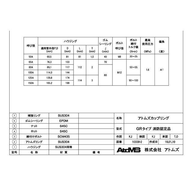 ブランド登録なし 正規品/ATOMS D.I.Y. GR-65E カップリング GR ブランド登録なし 正規品/ATOMS D.I.Y. GR-65E カップリング GR