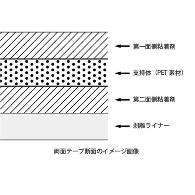 1年保証付き Ninja ZX-4RR ZX-4R SE タンクパッド 3パーツ 8BL-ZX400P 【