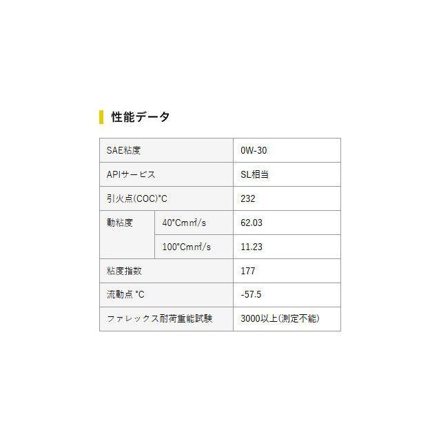 正規品／SUPER ZOIL エンジンオイル シンセティックゾイル 0W-30 油膜＋金属表面改質（100％化学合成オイル） 容量：4000ml ス…｜st-ride｜02