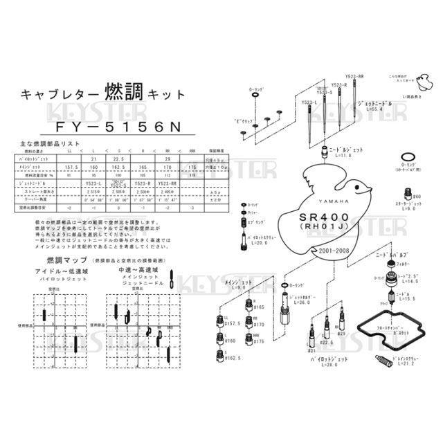 KEYSTER（キースター） KEYSTER SR400 キャブレター関連パーツ 燃調キット SR400（RH01J/BSRキャブレター）用 ...