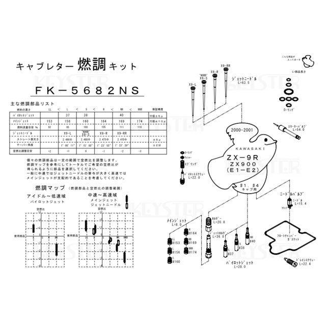 KEYSTER（キースター） KEYSTER ZX-9R/ZX900 キャブレター関連パーツ
