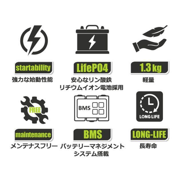 Power One Stop 汎用 バッテリー関連パーツ リチウムイオンバッテリー