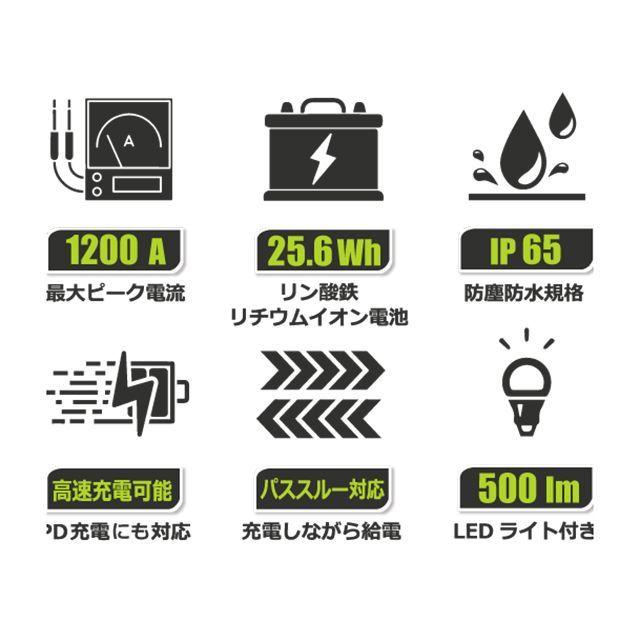 Power One Stop 汎用 バッテリー関連パーツ リチウムイオンバッテリー