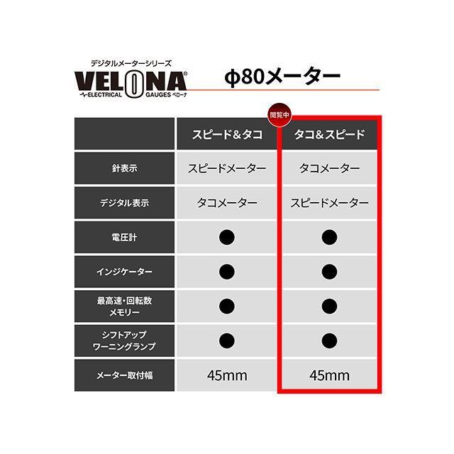 DAYTONA（デイトナ） スピードメーター VELONA 電気式タコ&スピード