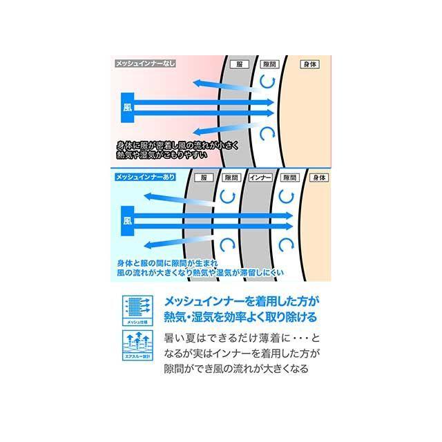 Amazon | デイトナ(Daytona) バイク インナーベスト(プロテクター別売