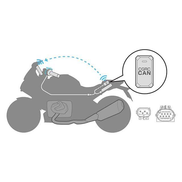 TANAX BMW車両 電子機器類 BMW用4PINマルチコントロールモジュール CGRC CAN タナックスの画像