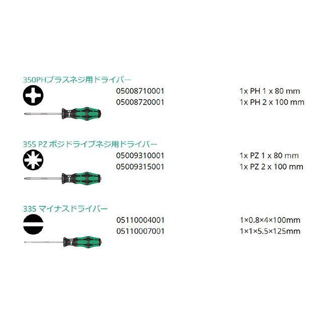 Wera（ヴェラ） ハンドツール 105622 6本組 Kraftform Plusハンドル