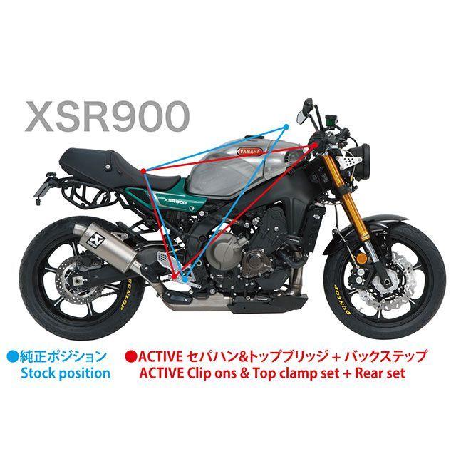 アクティブピープル ACTIVE XSR900 ハンドル関連パーツ セパハン