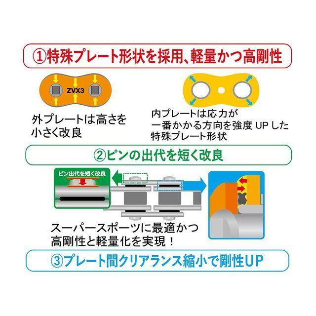 EKチェーン 汎用 チェーン関連パーツ NXリングシールチェーン 525ZV-X3（BK：GP） MLJ（ブラック＆ゴールド） サイズ 134L 江…_3