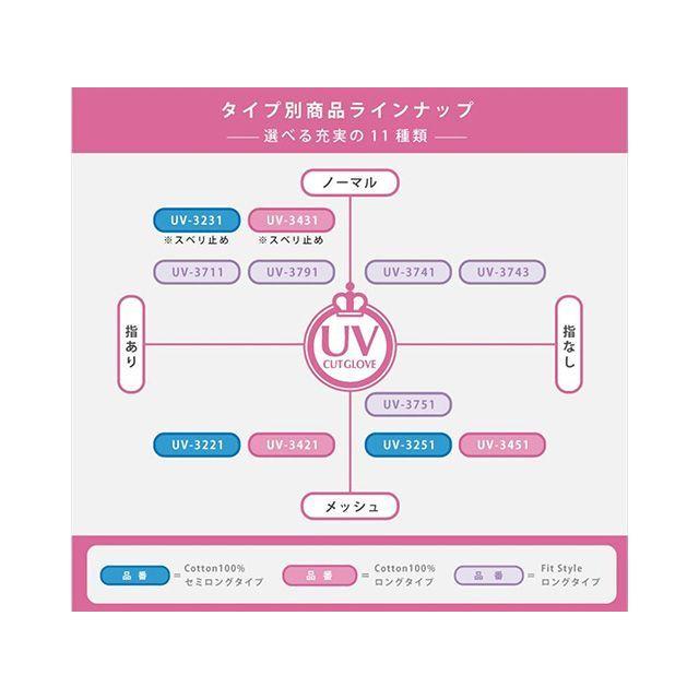 OTAFUKU GLOVE メンテナンスグッズ UV-3231 スベリ止付 セミロング手袋