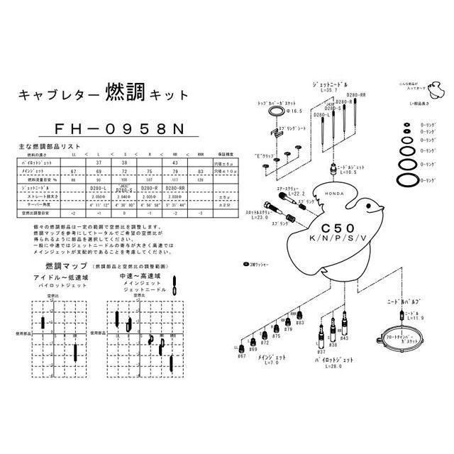 正規品／KEYSTER スーパーカブ50 キャブレター関連パーツ HONDA スーパーカブ50/C50（K/N/P/S/V）用燃調キット キースター…｜st-ride｜02