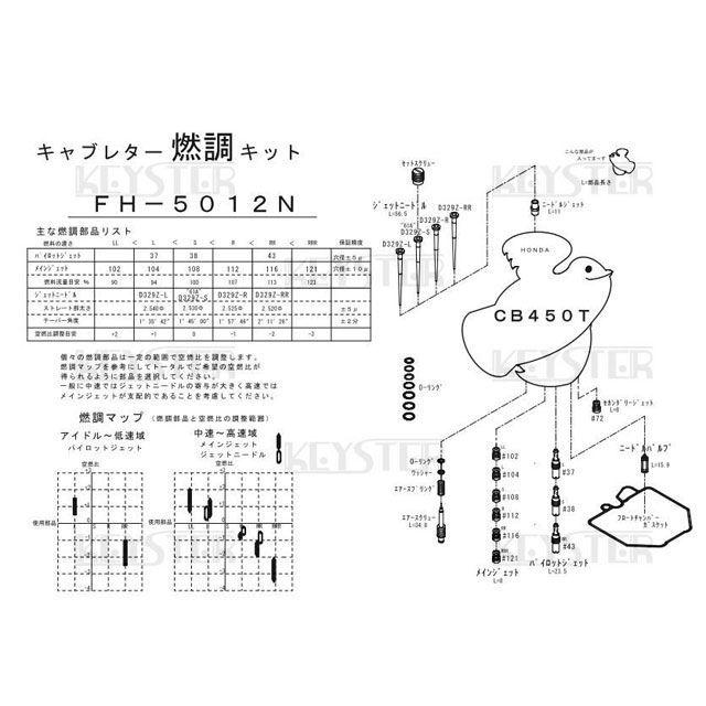 正規品／KEYSTER CB450 キャブレター関連パーツ HONDA CB450T用燃調キット キースター バイク｜st-ride｜02