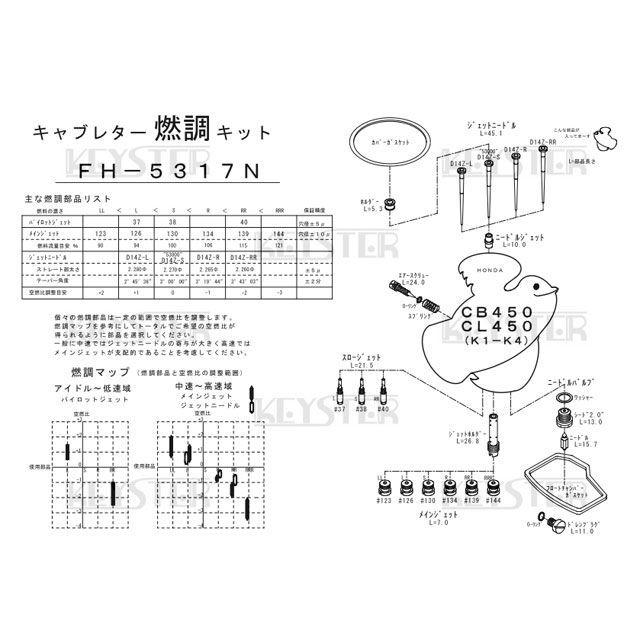 正規品／KEYSTER CB450 ドリームCL450 キャブレター関連パーツ HONDA CB450/CL450（K1-K4）用燃調キット キース…｜st-ride｜02