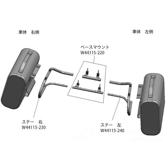 Wunderlich ツーリング用バッグ サイドバック「レトロ」 カラー