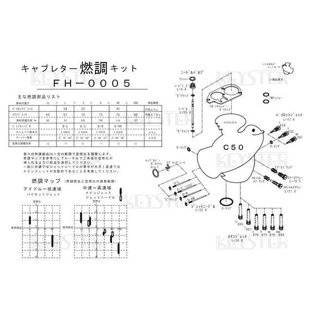 正規品／KEYSTER スーパーカブ50 キャブレター関連パーツ HONDA C50（縦キャブ）用燃調キット＆8穴燃料コックパッキンセット キースタ…｜st-ride｜03