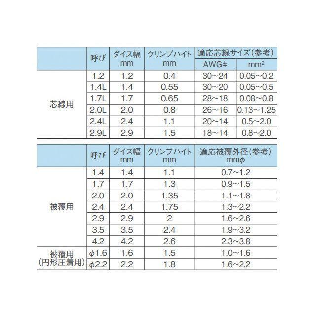 正規品／HOZAN ハンドツール P-707 圧着工具（オープンバレル端子用） ホーザン バイク 車 自動車 自転車｜st-ride｜08