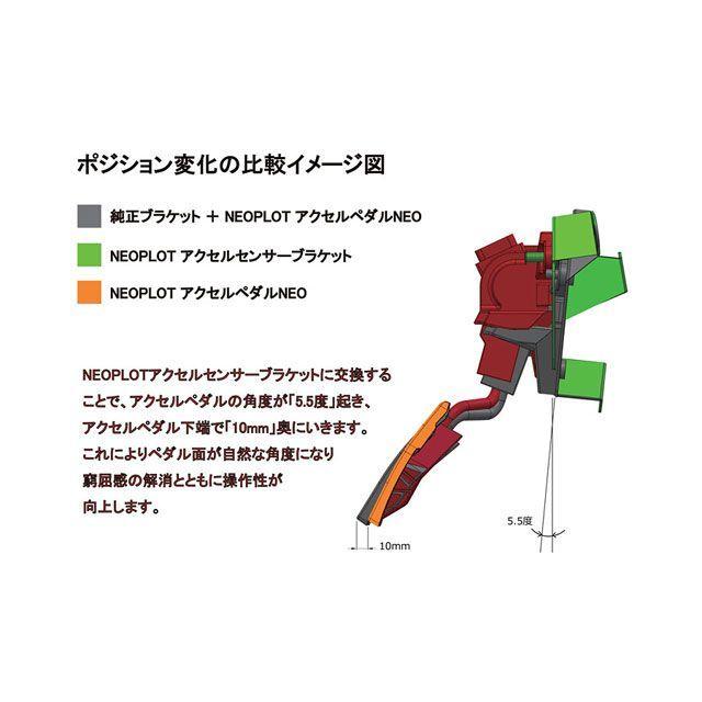 NEOPLOT 内装パーツ・用品 アクセルセンサーブラケット スズキアルト