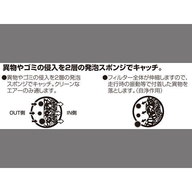 正規品／KITACO 汎用 エアクリーナー スーパーパワークリーナー タイプ：φ48〜φ52 キタコ バイク｜st-ride｜03