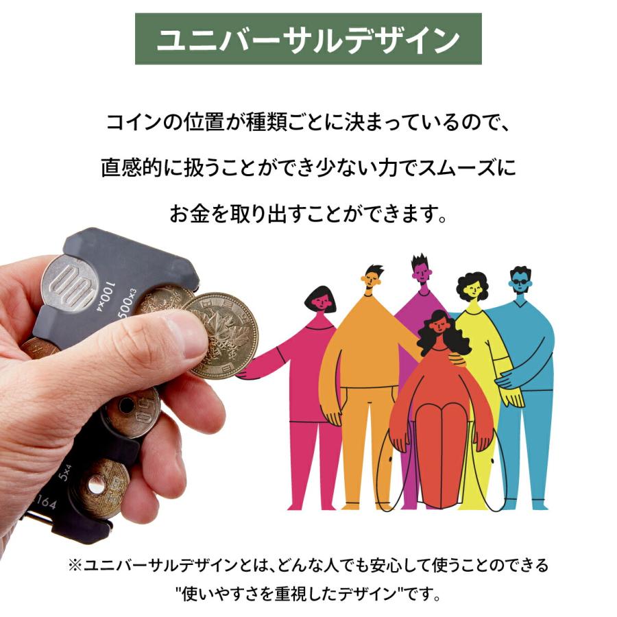 訳ありアウトレット コインホルダー コインケース 財布 小銭入れ コイン収納 携帯 STREAM 便利グッズ プレゼント 母の日 父の日 20代 30代 40代 50代 60代｜st-stored｜15