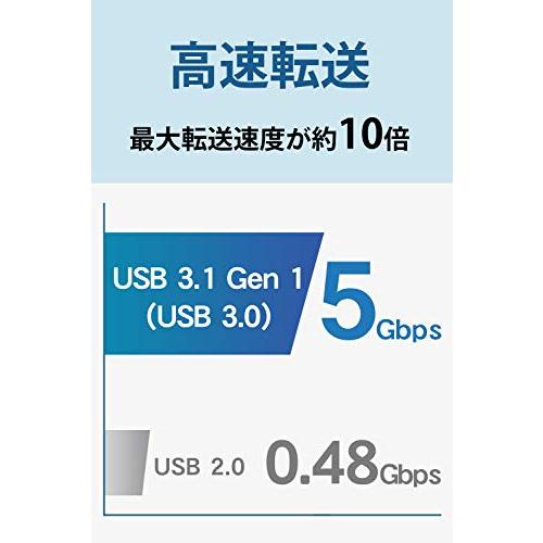 アイ・オー・データ ポータブルHDD 5TB USB 3.1 Gen1/バスパワー/PC/Mac/静音/故｜sta-works｜03